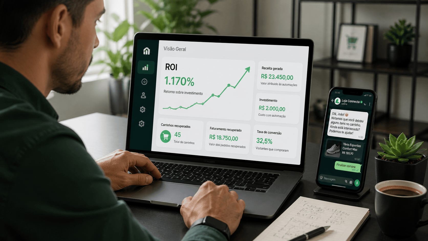 Como calcular o ROI da automação de WhatsApp