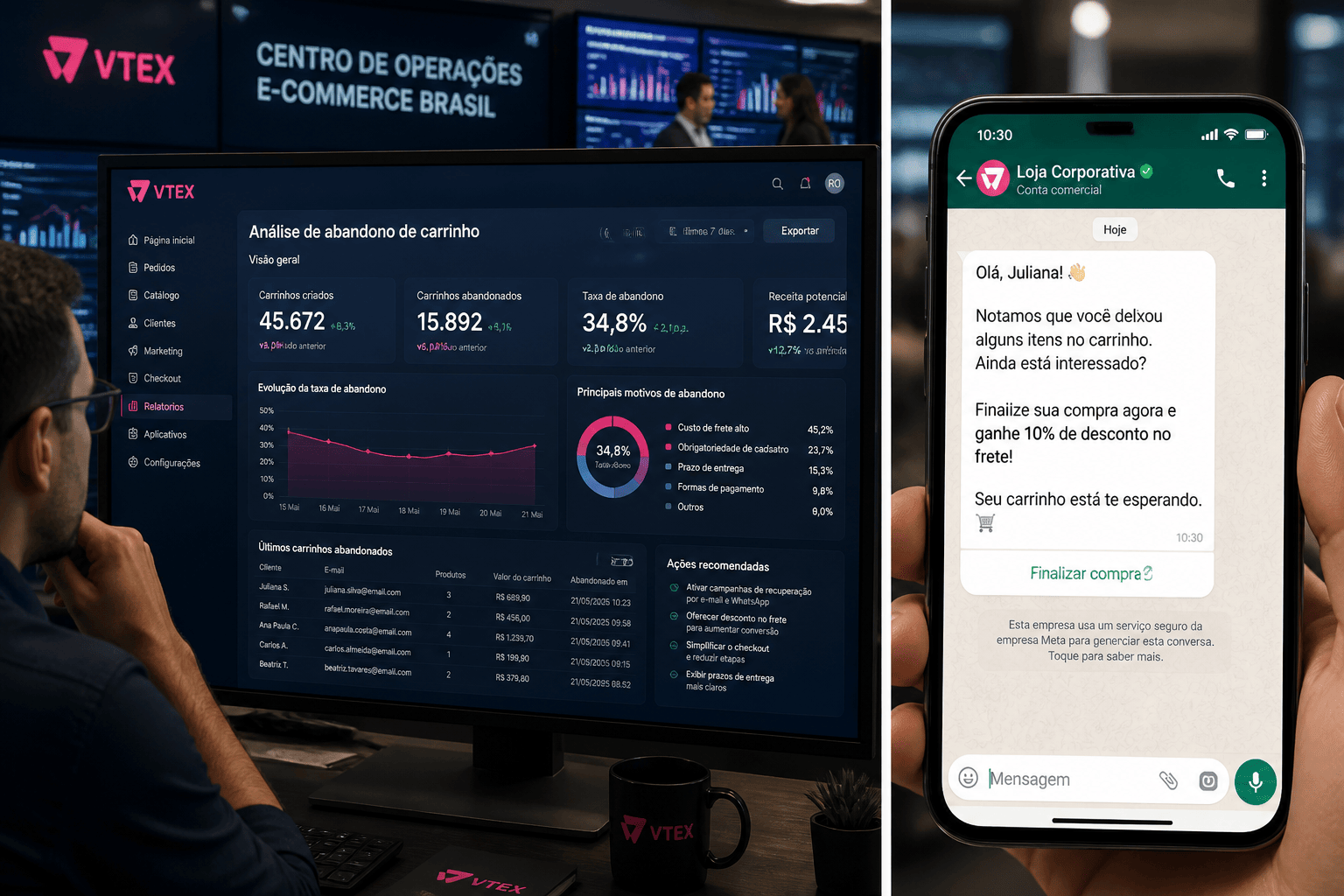Como recuperar carrinho abandonado na VTEX com WhatsApp