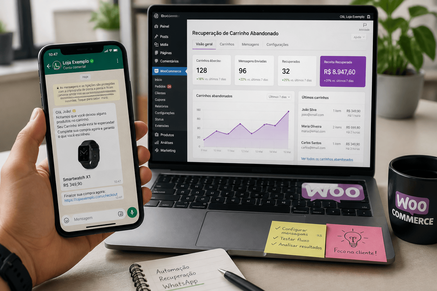 Como recuperar carrinho abandonado no WooCommerce com WhatsApp