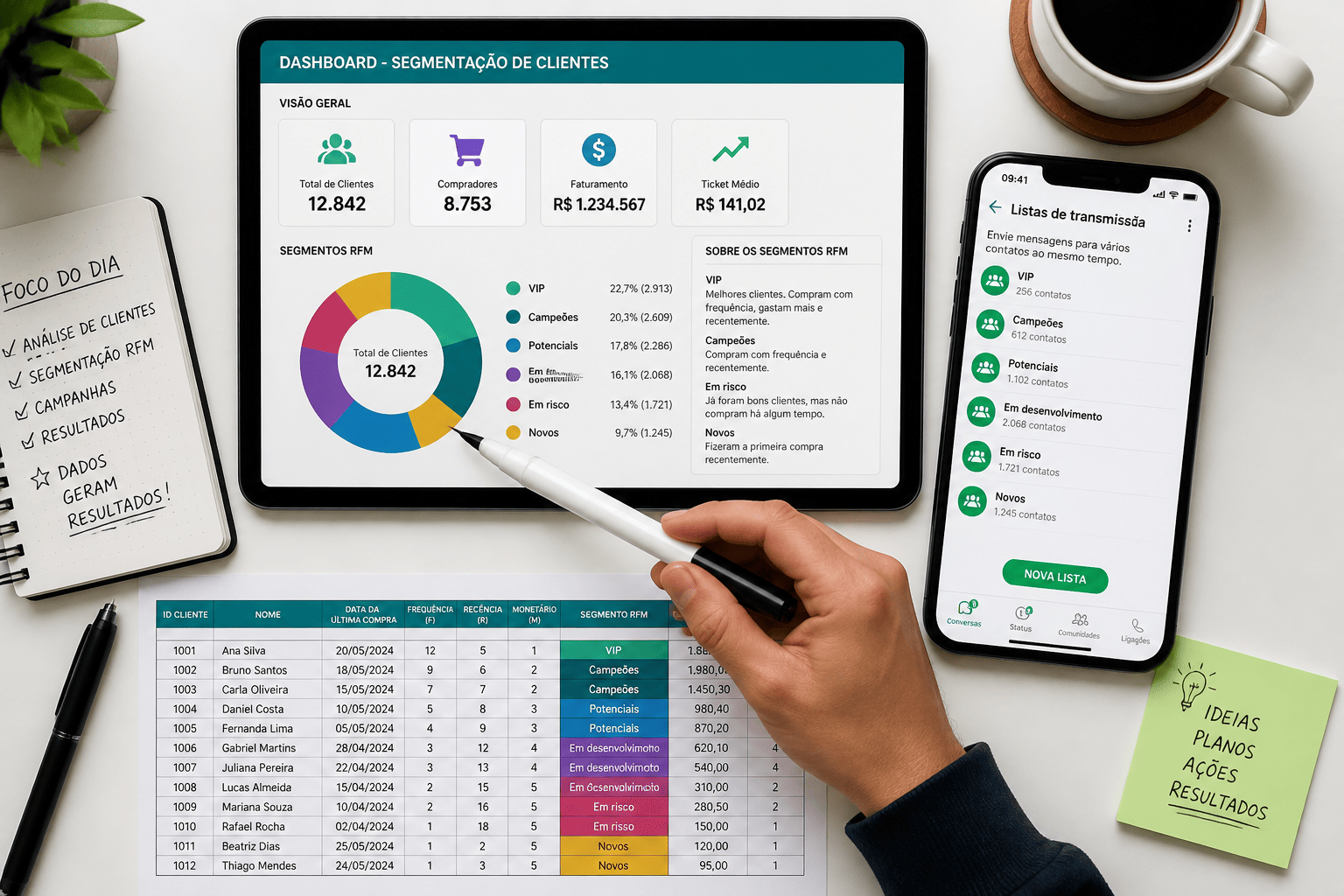 Como segmentar a base de clientes no WhatsApp