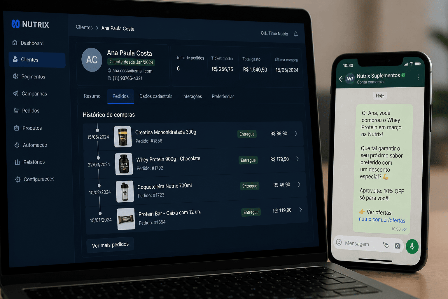 Histórico de compras para disparos no WhatsApp