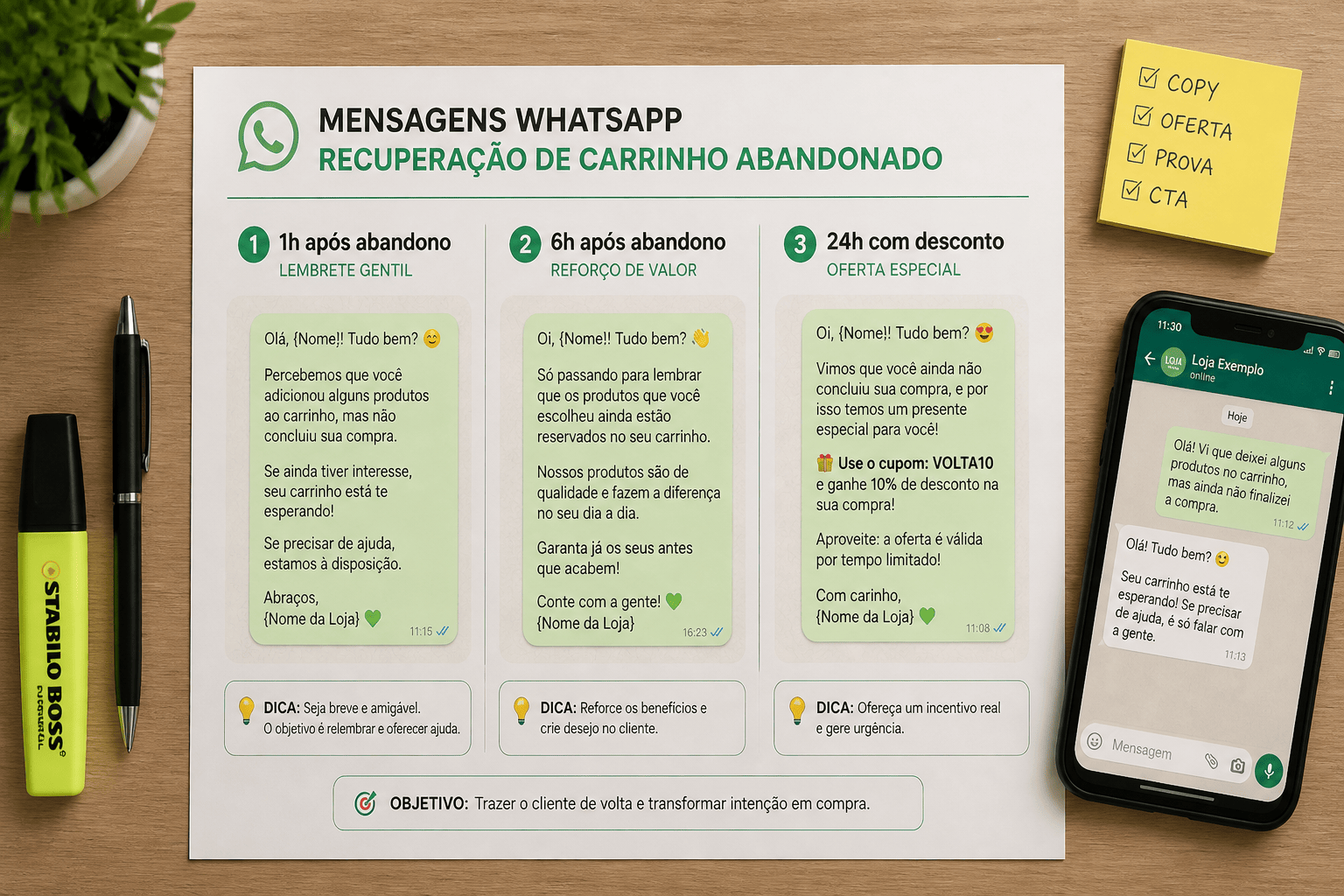 Copie esses templates de WhatsApp para recuperar carrinhos abandonados em diferentes momentos e nichos. Mensagens testadas que geram resposta de verdade.