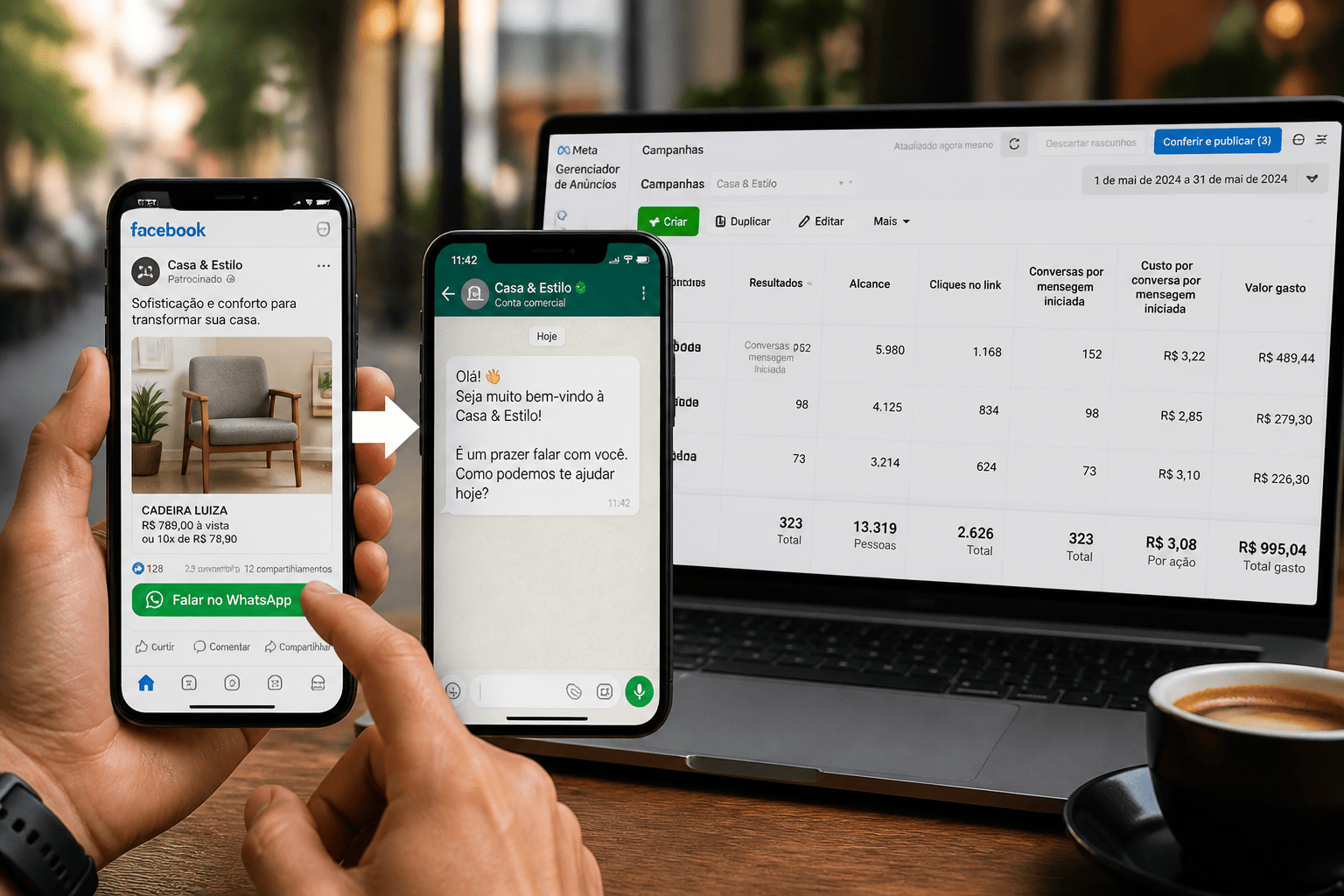 WhatsApp + tráfego pago: como integrar