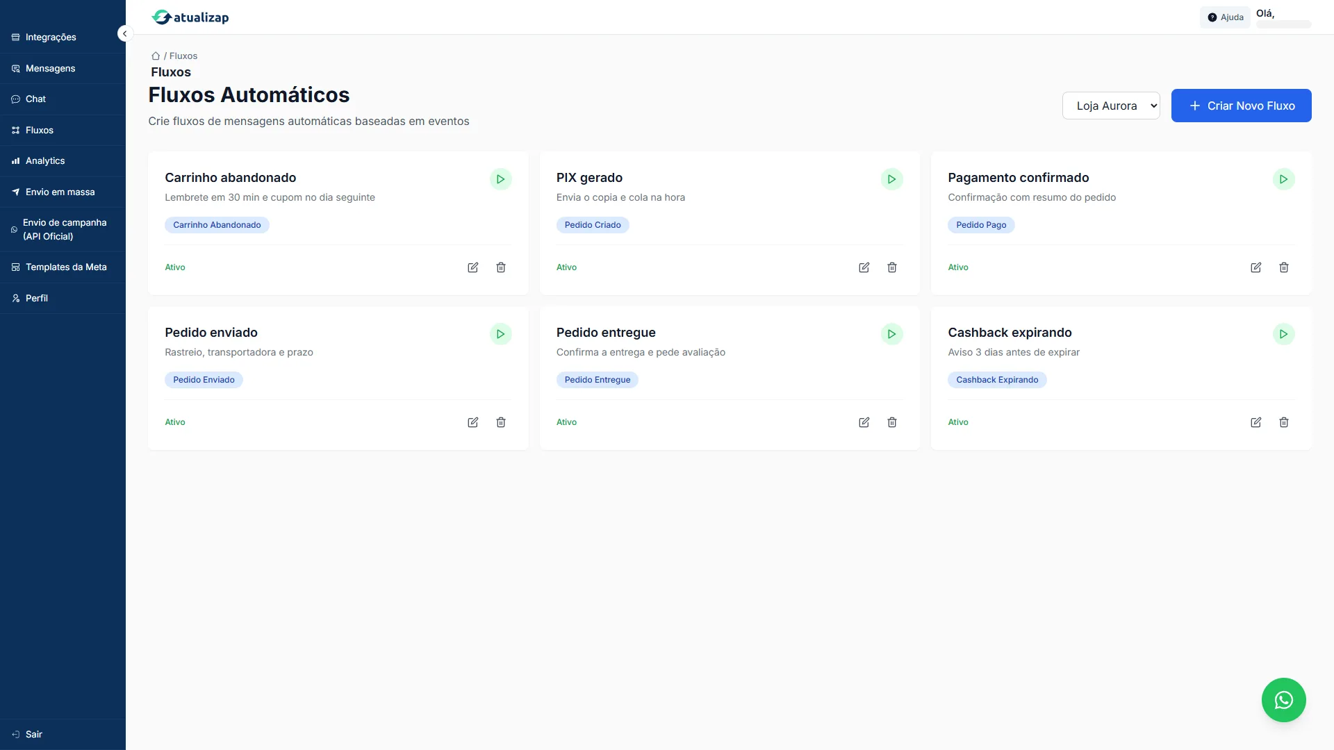 Lista de fluxos automáticos ativos no Atualizap